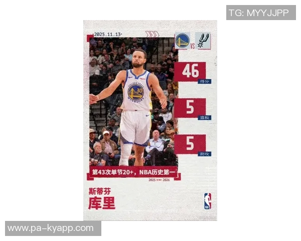 库里创造NBA历史连续20场至少命中2记三分的壮举